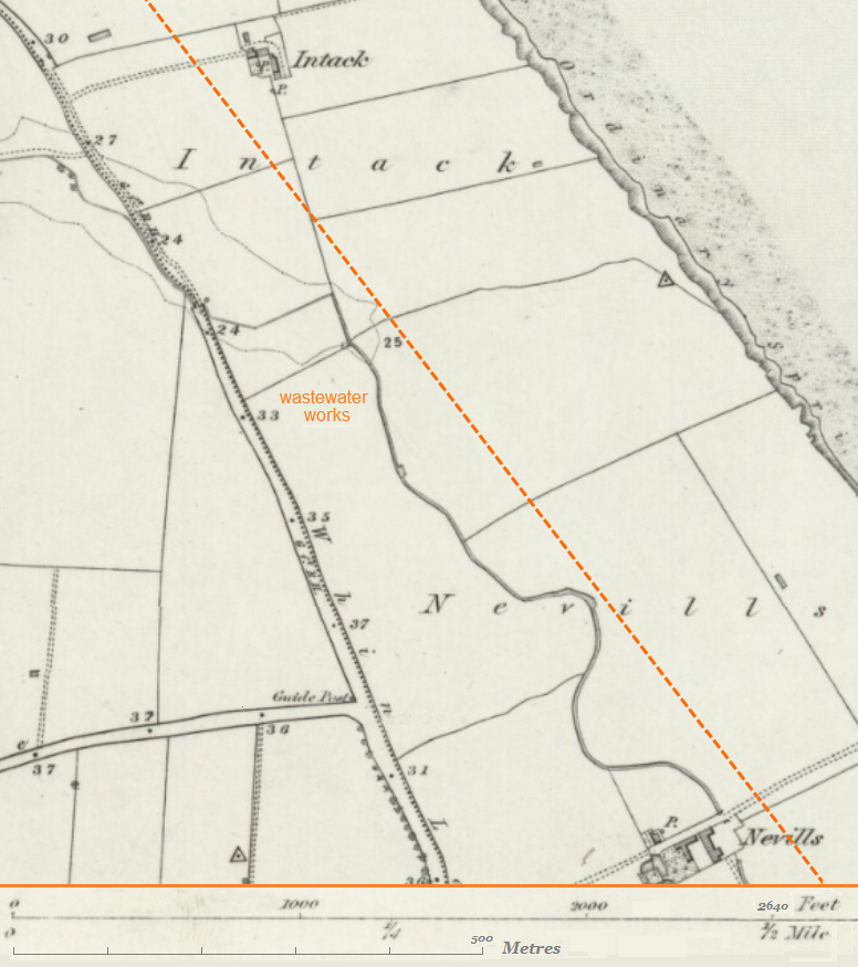  Hollym, East Yorkshire: Ordnance Survey 1852-1854 