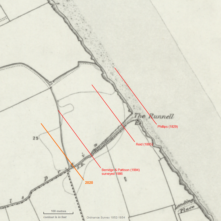  The Runnell: OS map 1852-1854 with other cliff positions 
